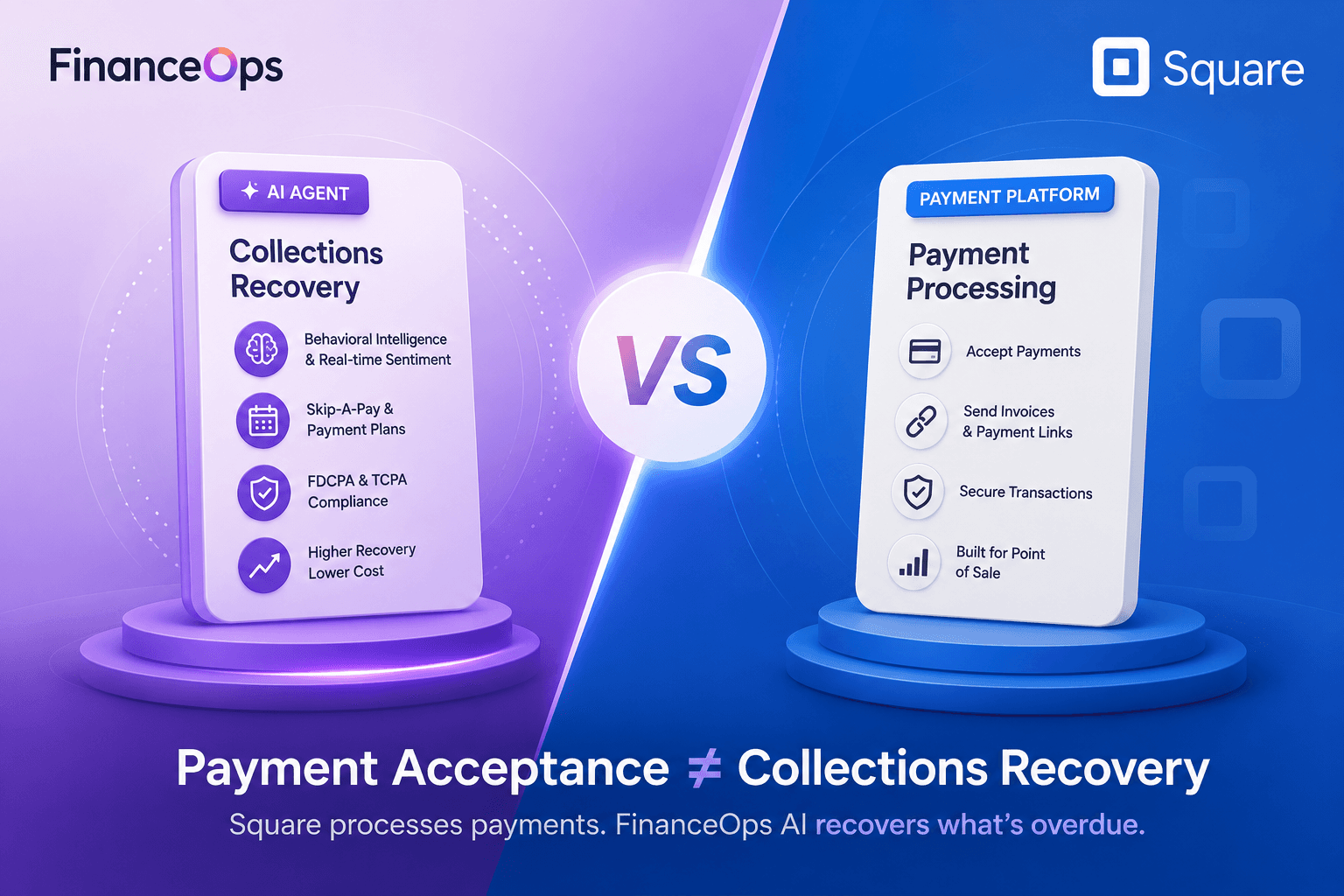 Image of FinanceOps Agentic AI vs Square