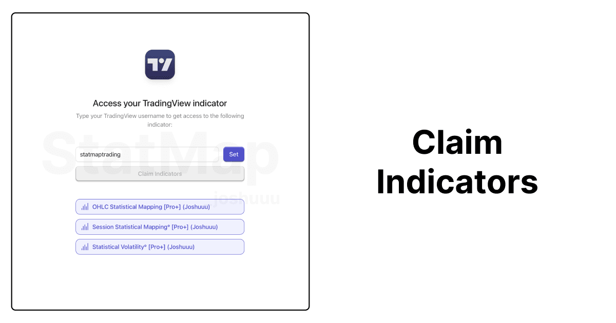 Claiming TradingView Indicators
