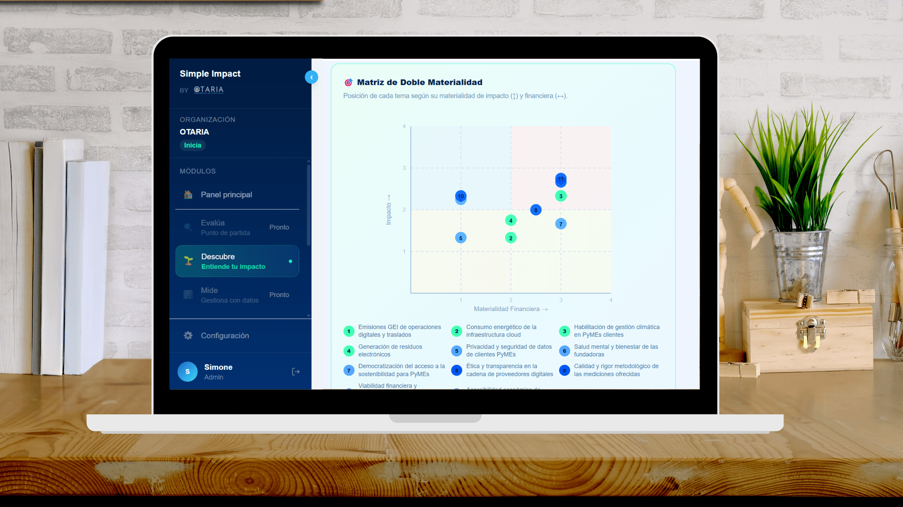 Simple Impact, plataforma de OTARIA