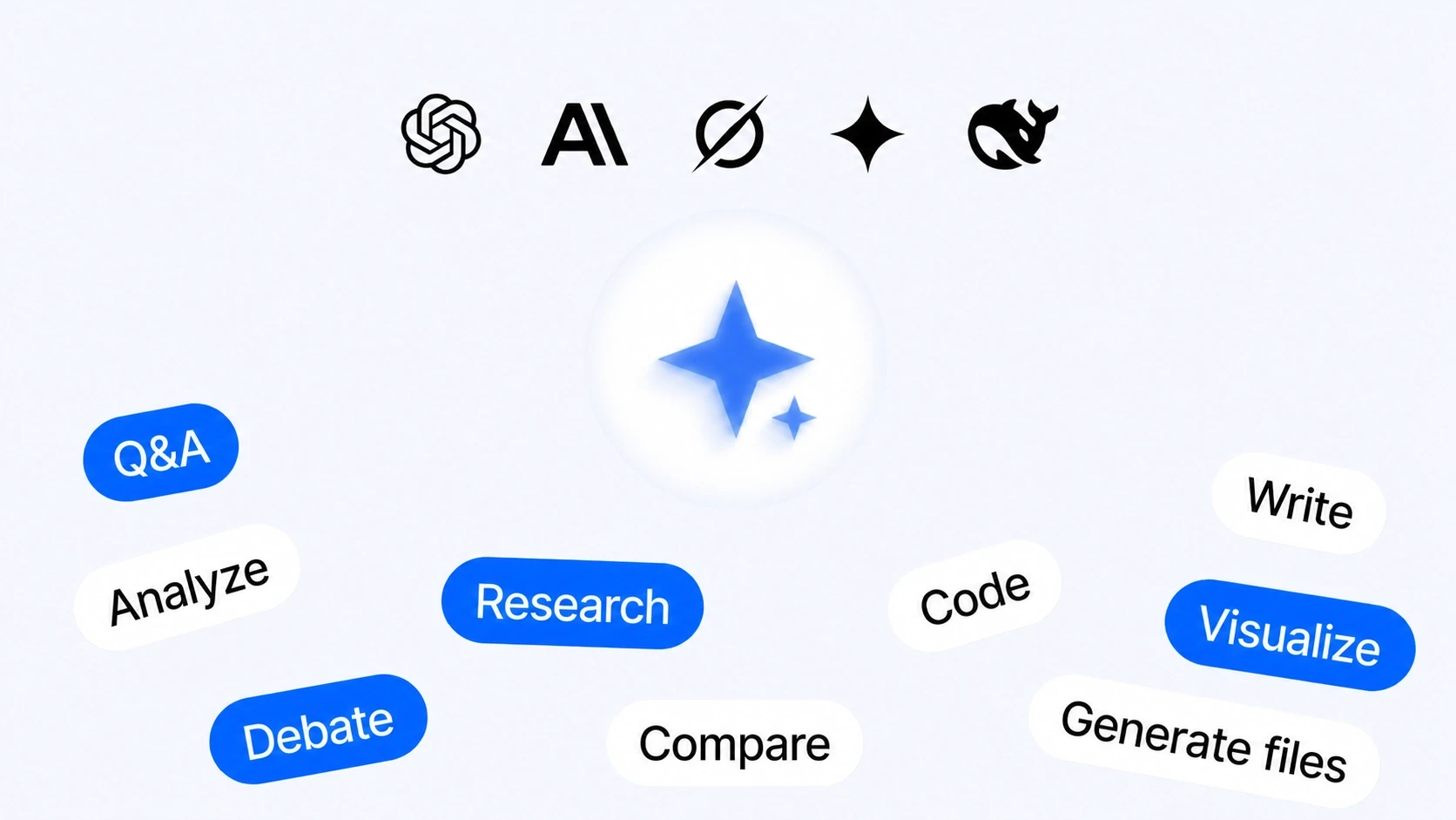 Multi-Model AI Hub