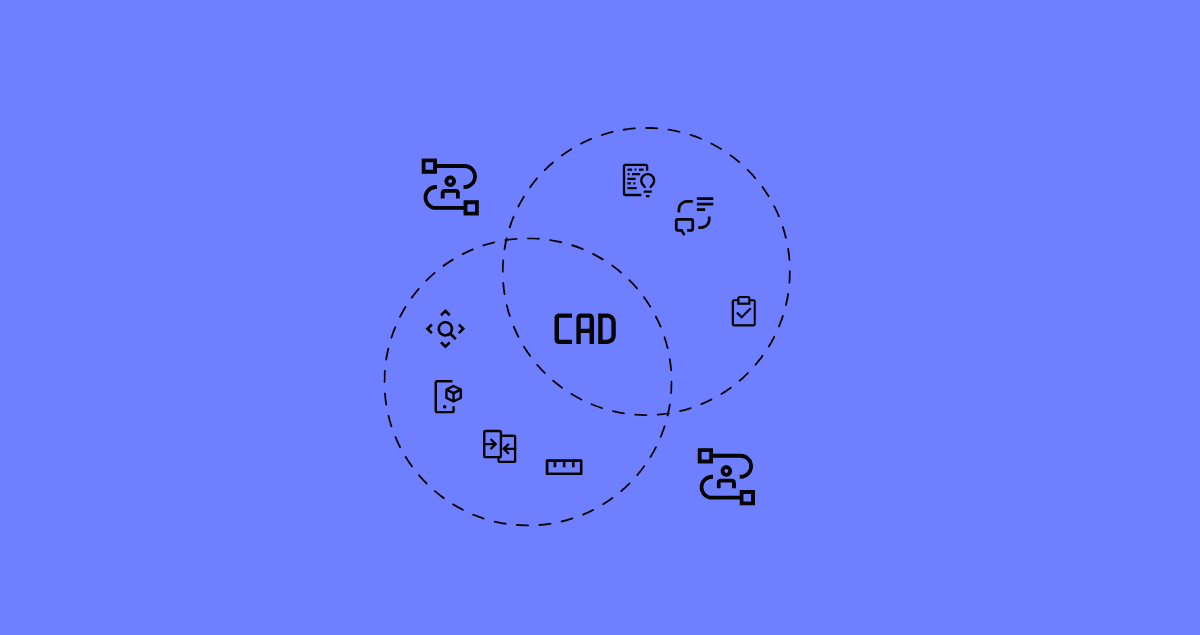 Graphic from CAD Rooms displaying two overlapping circles with icons representing CAD collaboration, product planning, and product data lifecycle management. The word 'CAD' in the center emphasizes the tools for reviewing, visualizing, and collaborating on CAD files, optimized for product development teams.