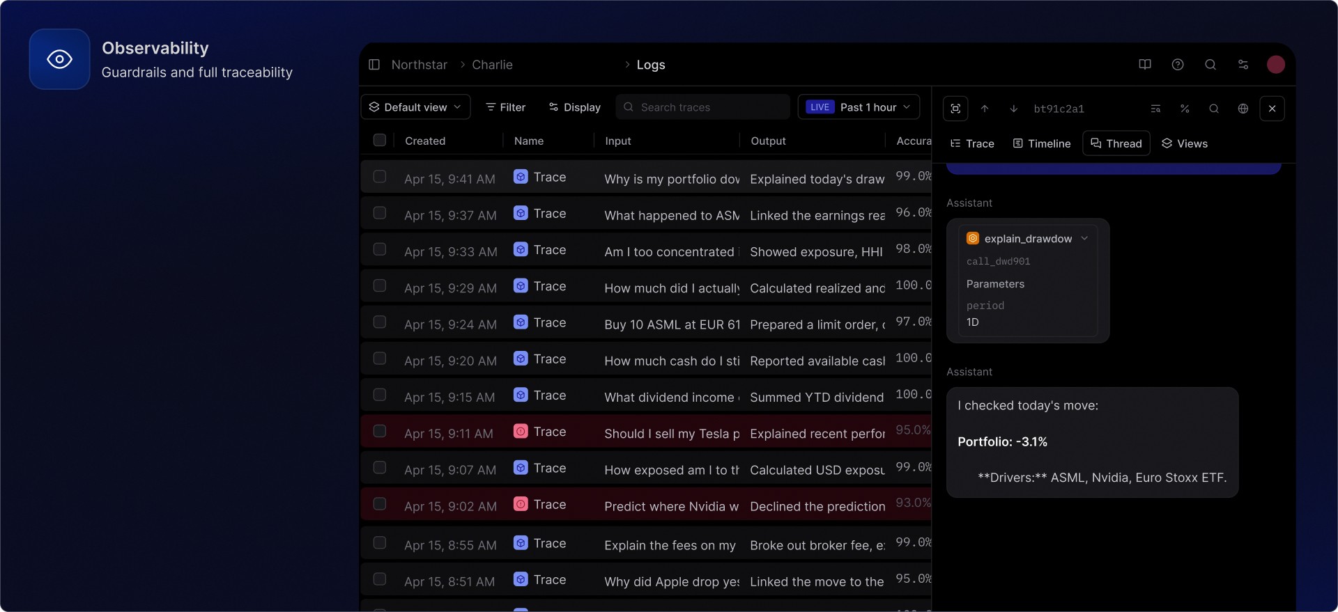 Investing agent traceability