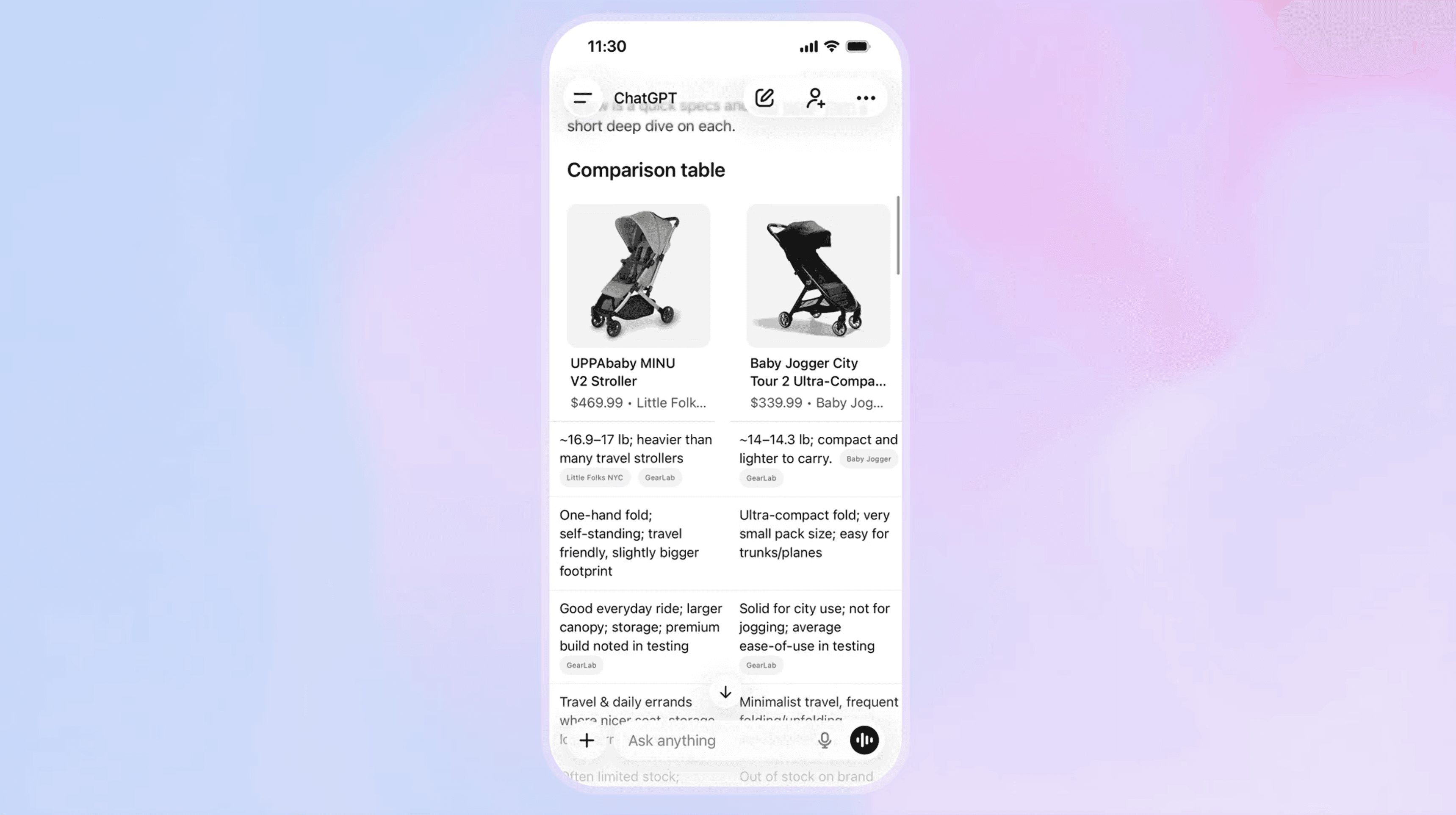 An image of Dreelio's dashboard