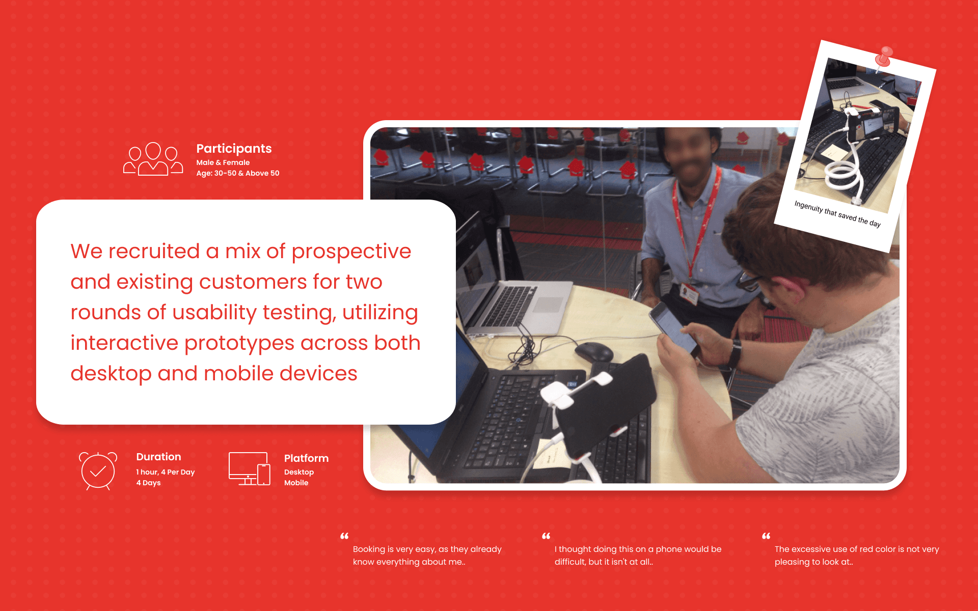 We recruited a mix of prospective and existing customers for two rounds of usability testing, utilizing interactive prototypes across both desktop and mobile devices