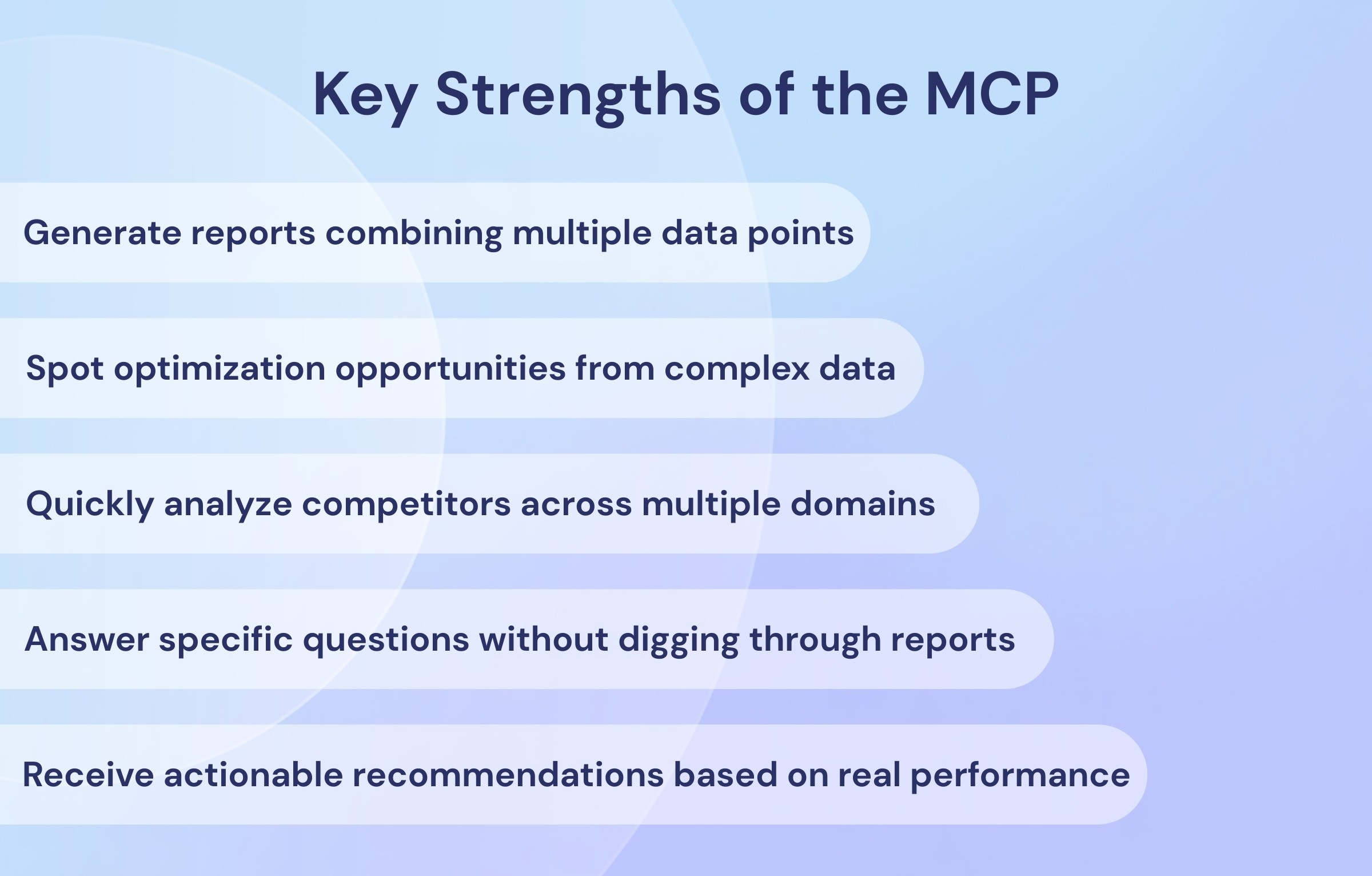 awr-mcp-server-benefits