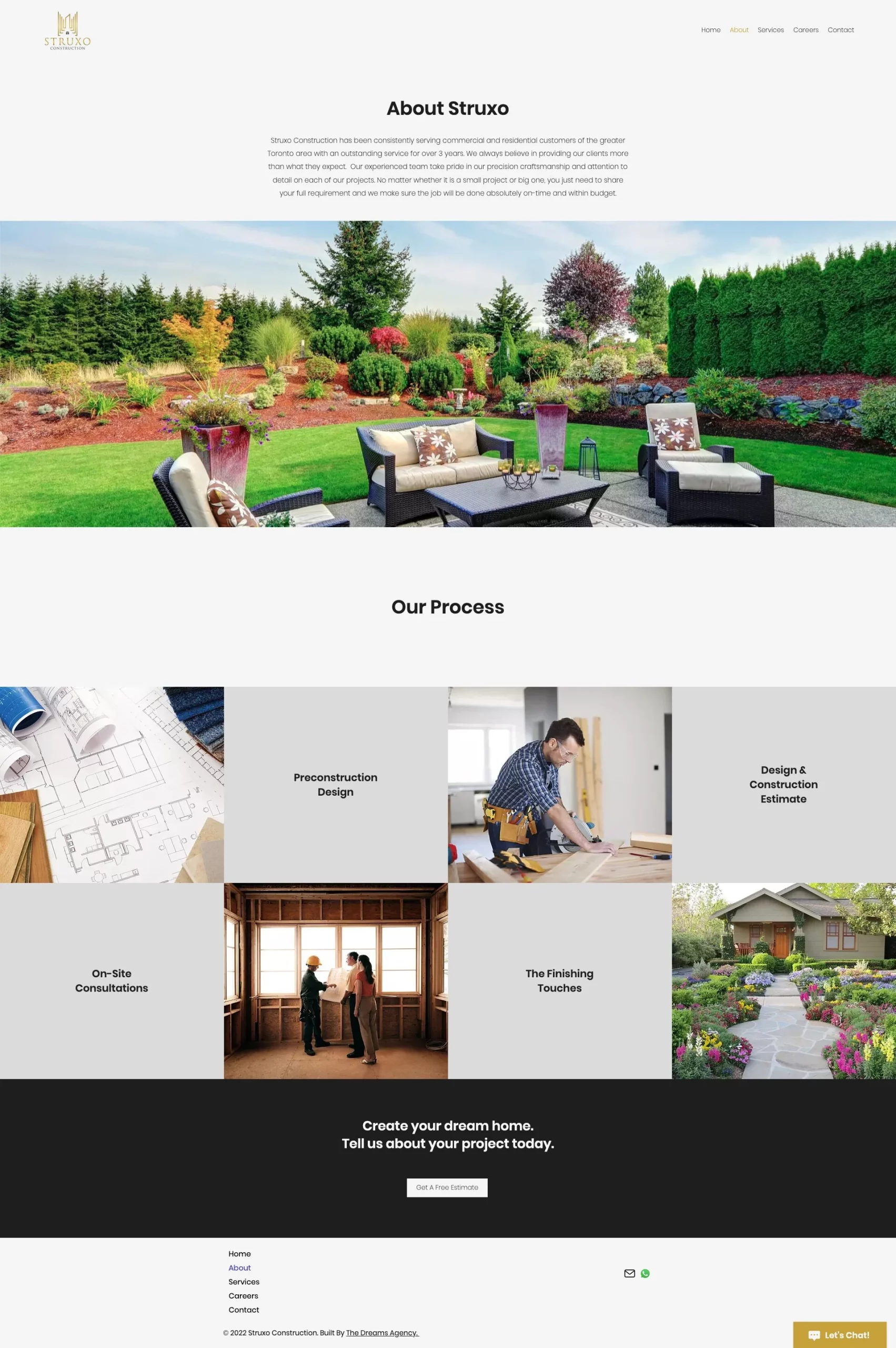 About us struxo website developed & designed by Dreams Agency Mississauga, Ontario