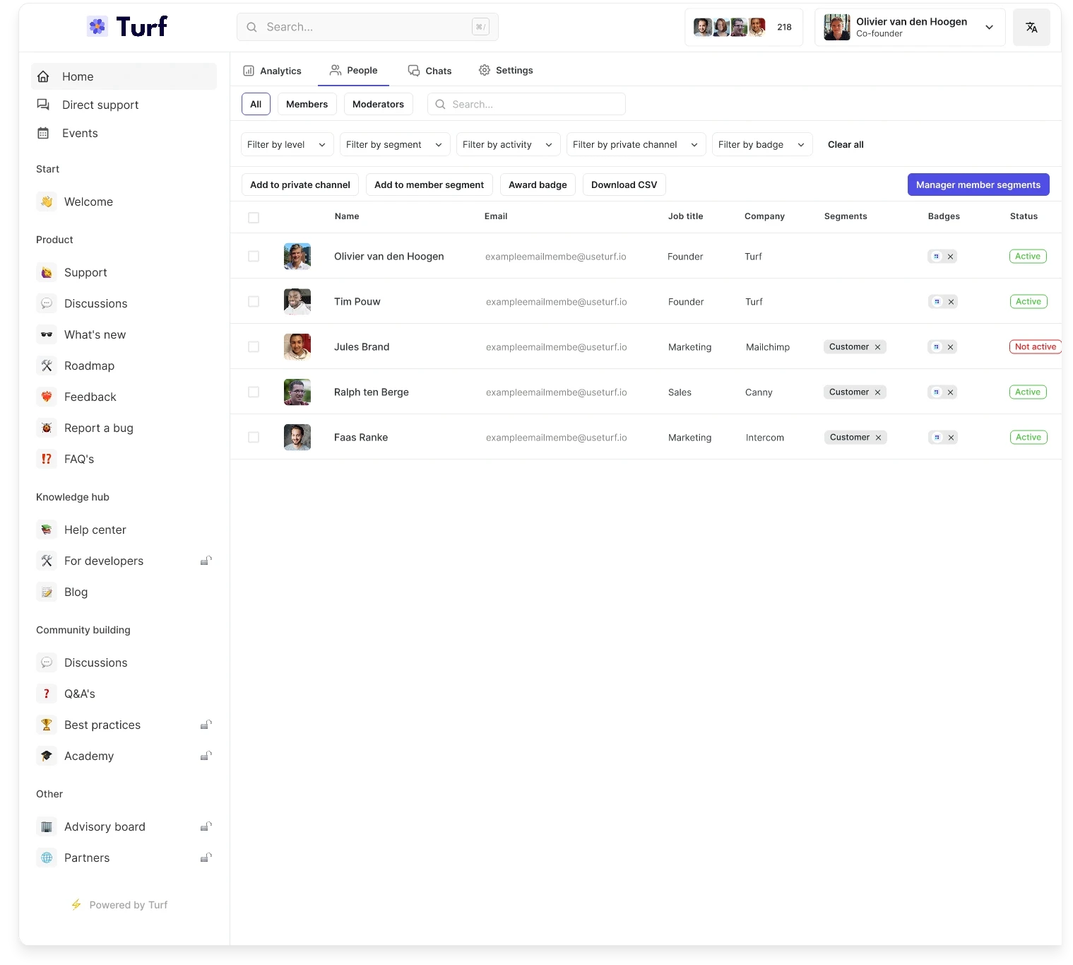 Analytics & RSVP management for your community events.