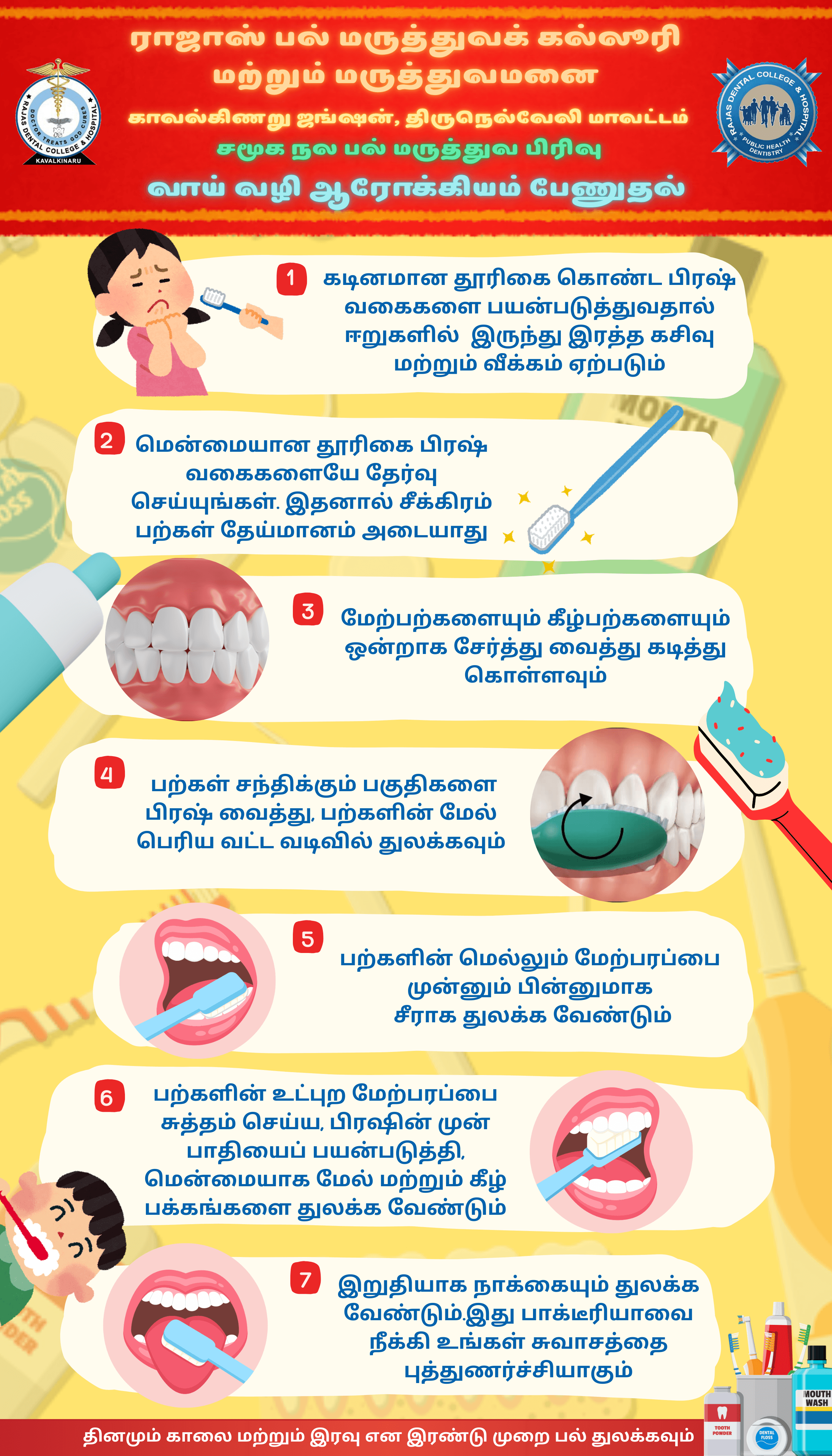 Correct way to brush image