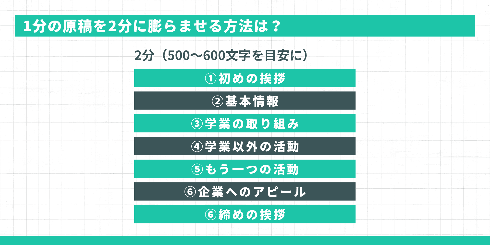 1分の原稿を2分に膨らませる方法