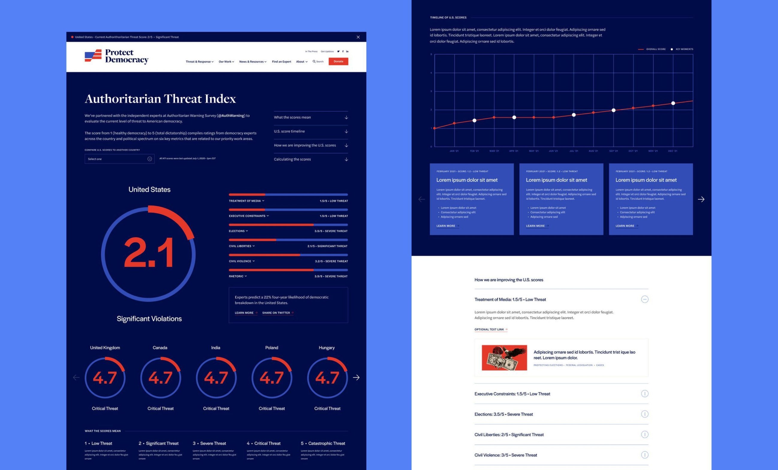 Project Gallery Image for 50% width of the screen #2