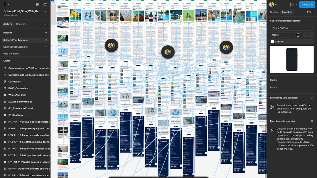 Flujo de interacción en Figma: mapa de conexiones y prototipo de alta fidelidad que muestra la lógica de navegación y transiciones de usuario.