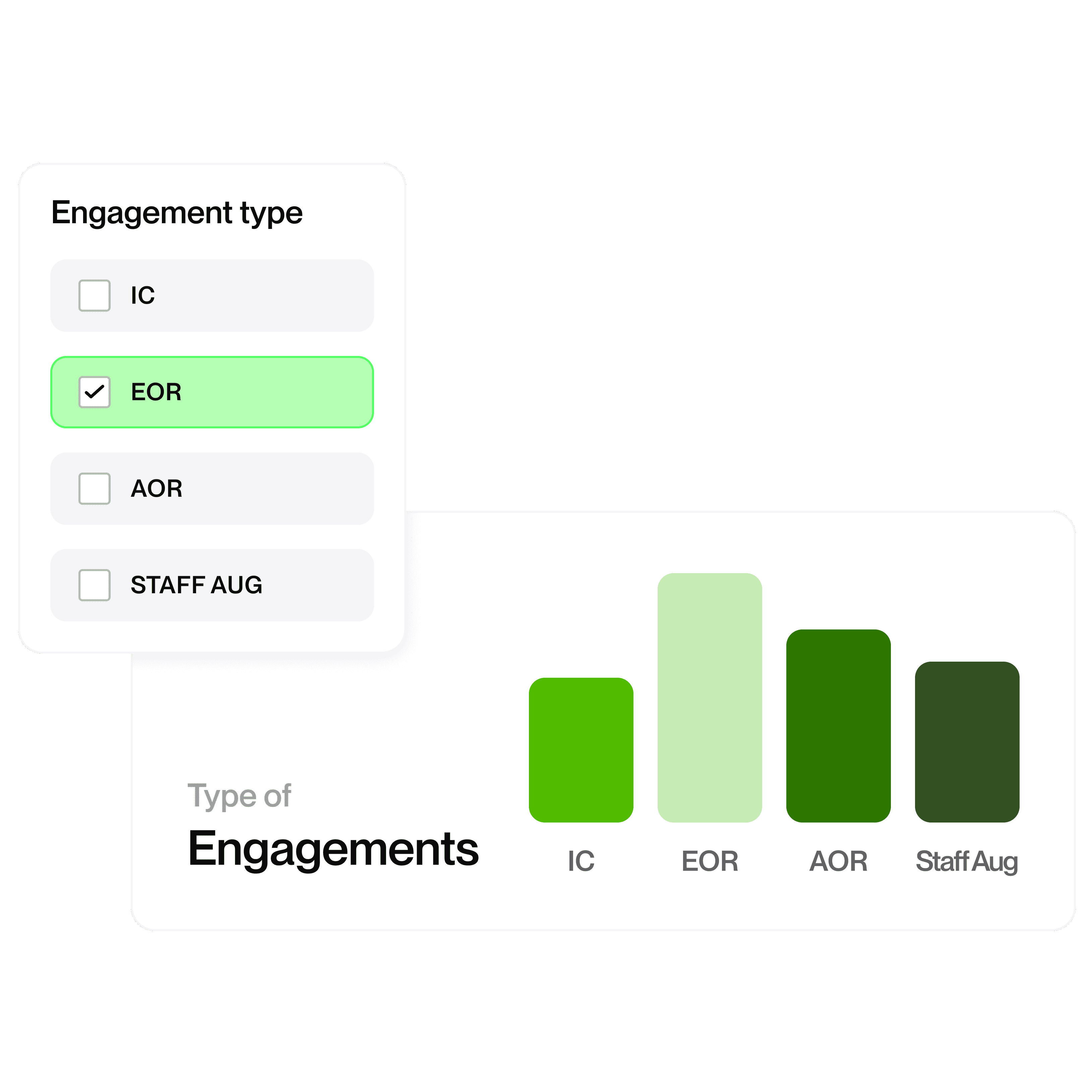 Selector, showing engagement types with EOR selected. Besides showing the type of engagement in comparison to all others: IC, AOR, Staff Aug