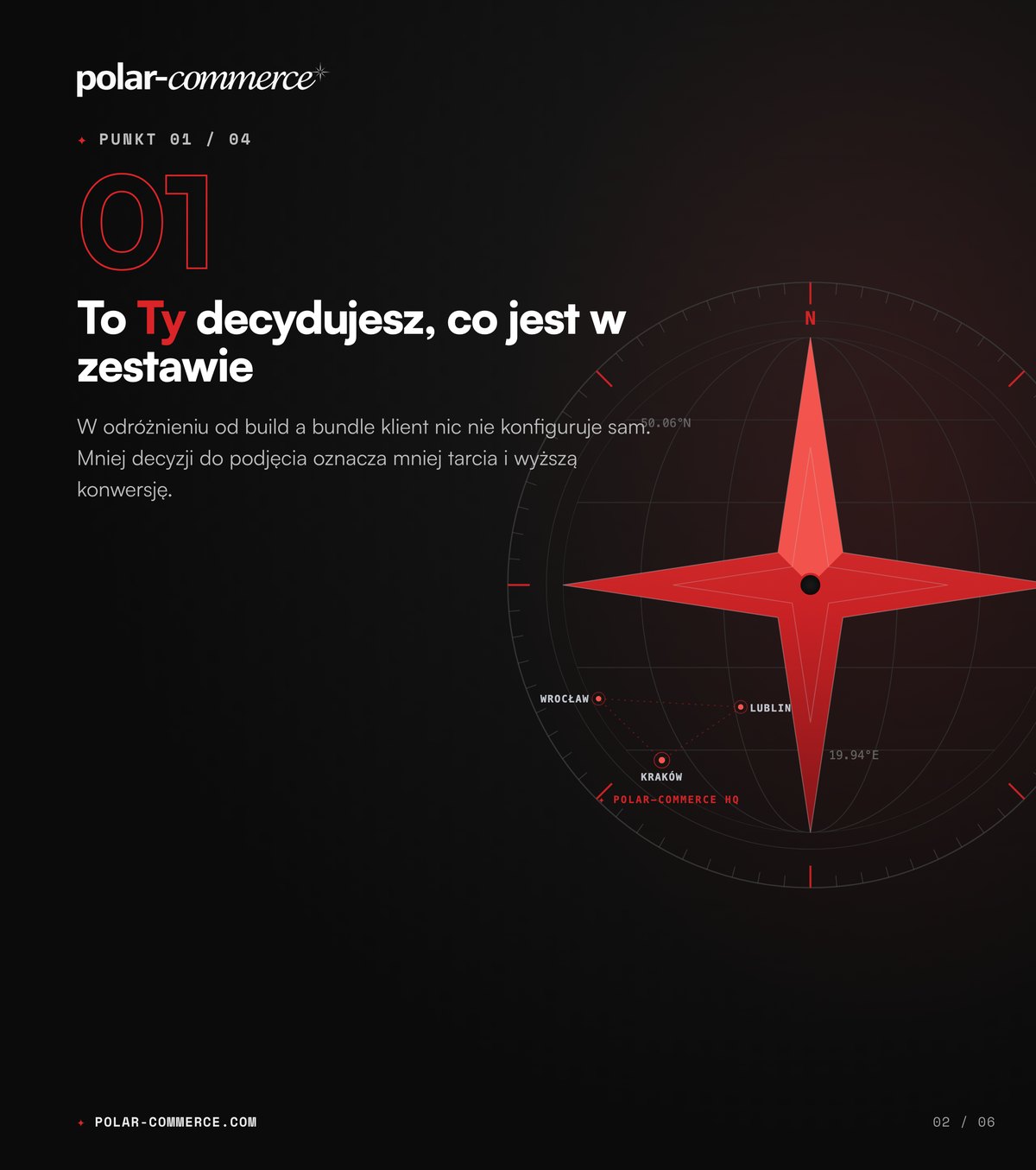 To Ty decydujesz, co jest w zestawie — Polar-Commerce
