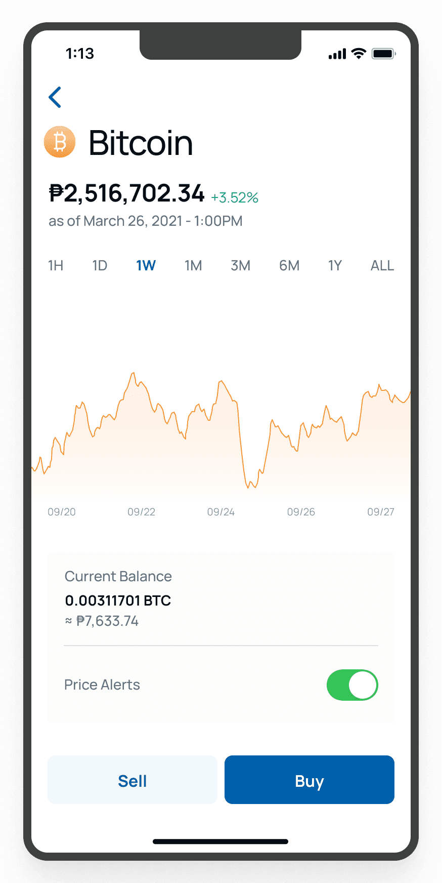 A smartphone screen displaying detailed Bitcoin price information in a mobile app, including a price chart, current balance, and trading buttons.
