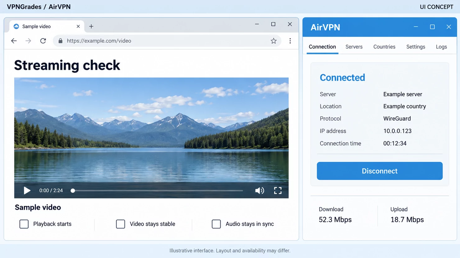 AirVPN: a streaming test layout concept (illustration).