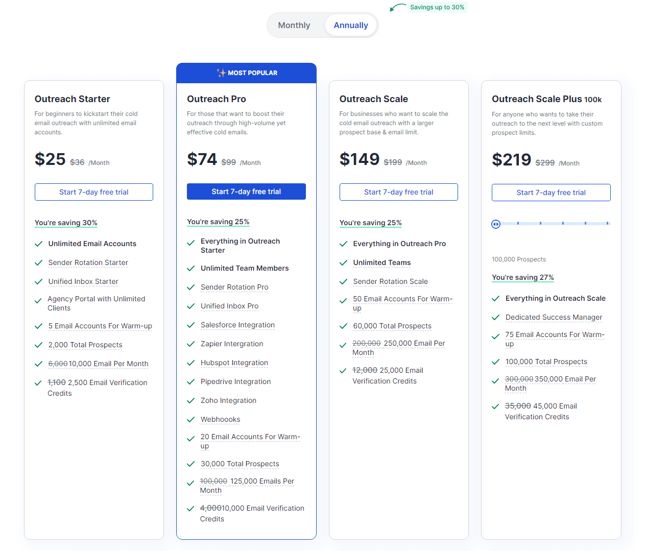 Saleshandy Pricing Plans