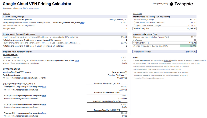 Google Cloud VPN Pricing Calculator