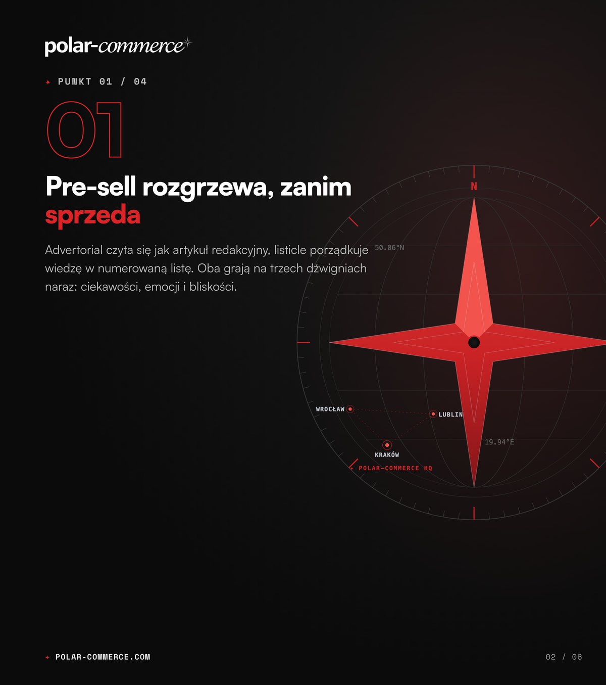 Pre-sell rozgrzewa, zanim sprzeda