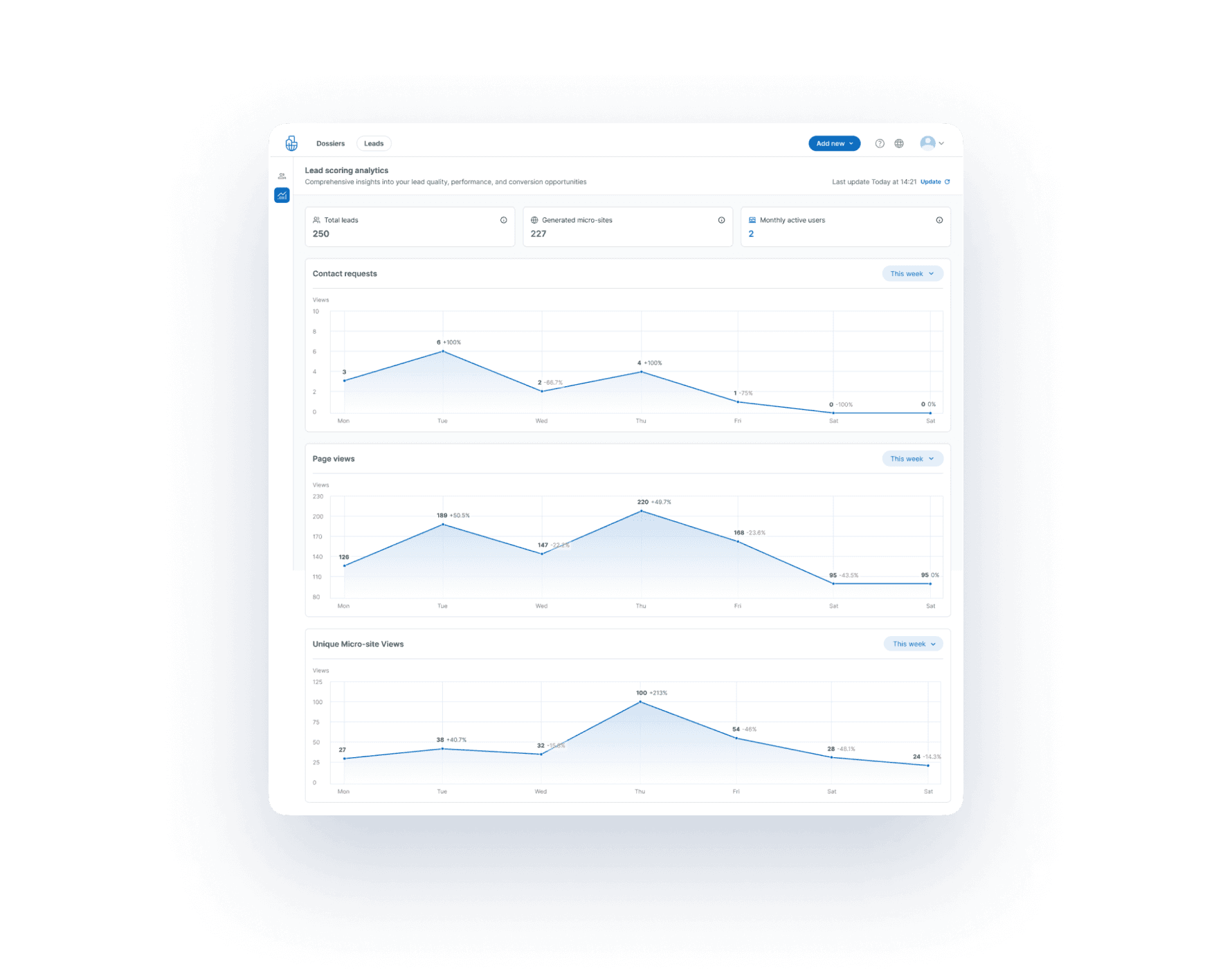 a man ware a red t-shirt and look forward