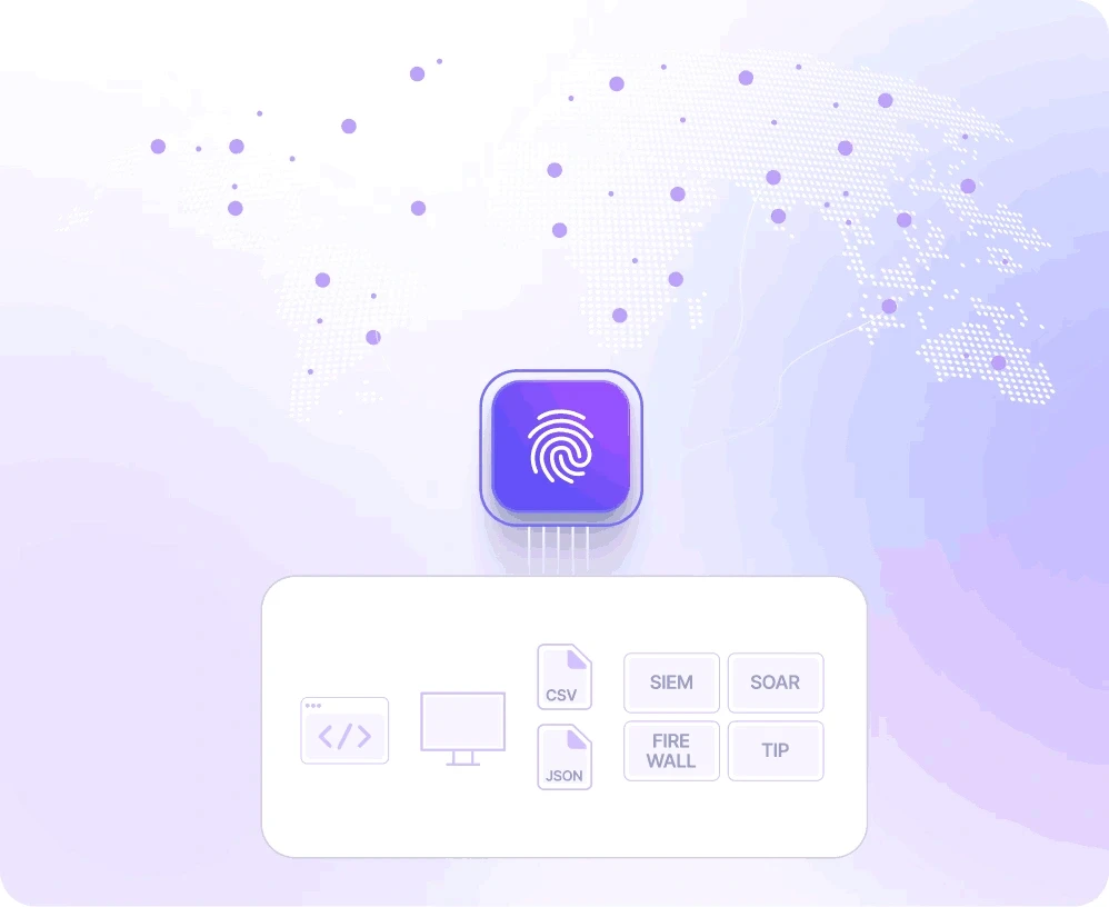 RiskProfiler cyber threat intelligence platform showing threat actor profiling and IOC correlation