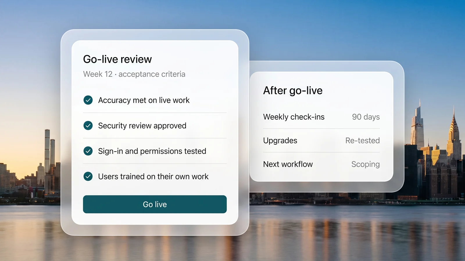 The go-live review with every acceptance criterion met, beside what follows launch: weekly check-ins, re-tested upgrades and the next workflow in scoping