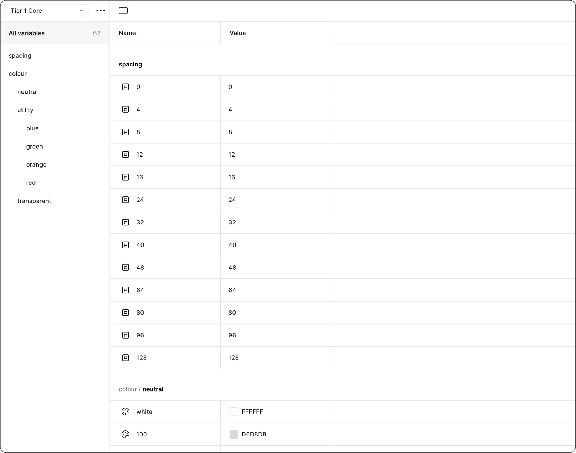Tier 1 core design tokens in Figma showing spacing and neutral colour values.