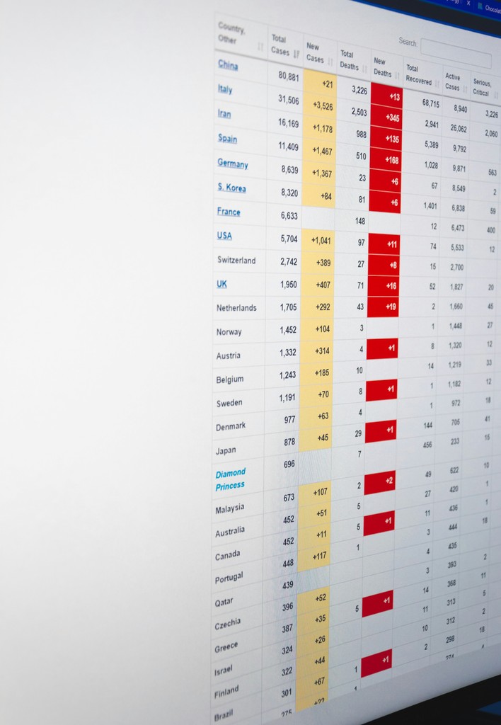 longevity measurement data