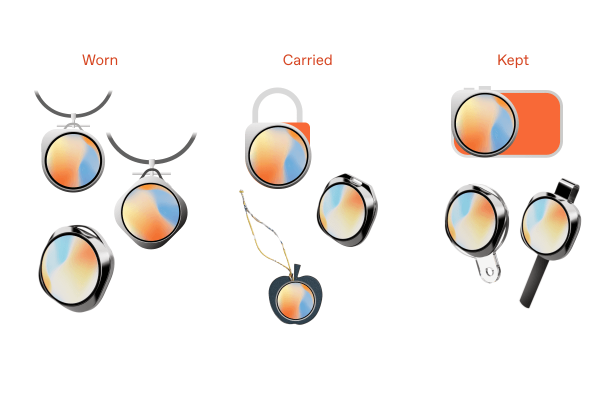 Rounded-square direction: worn, carried, kept