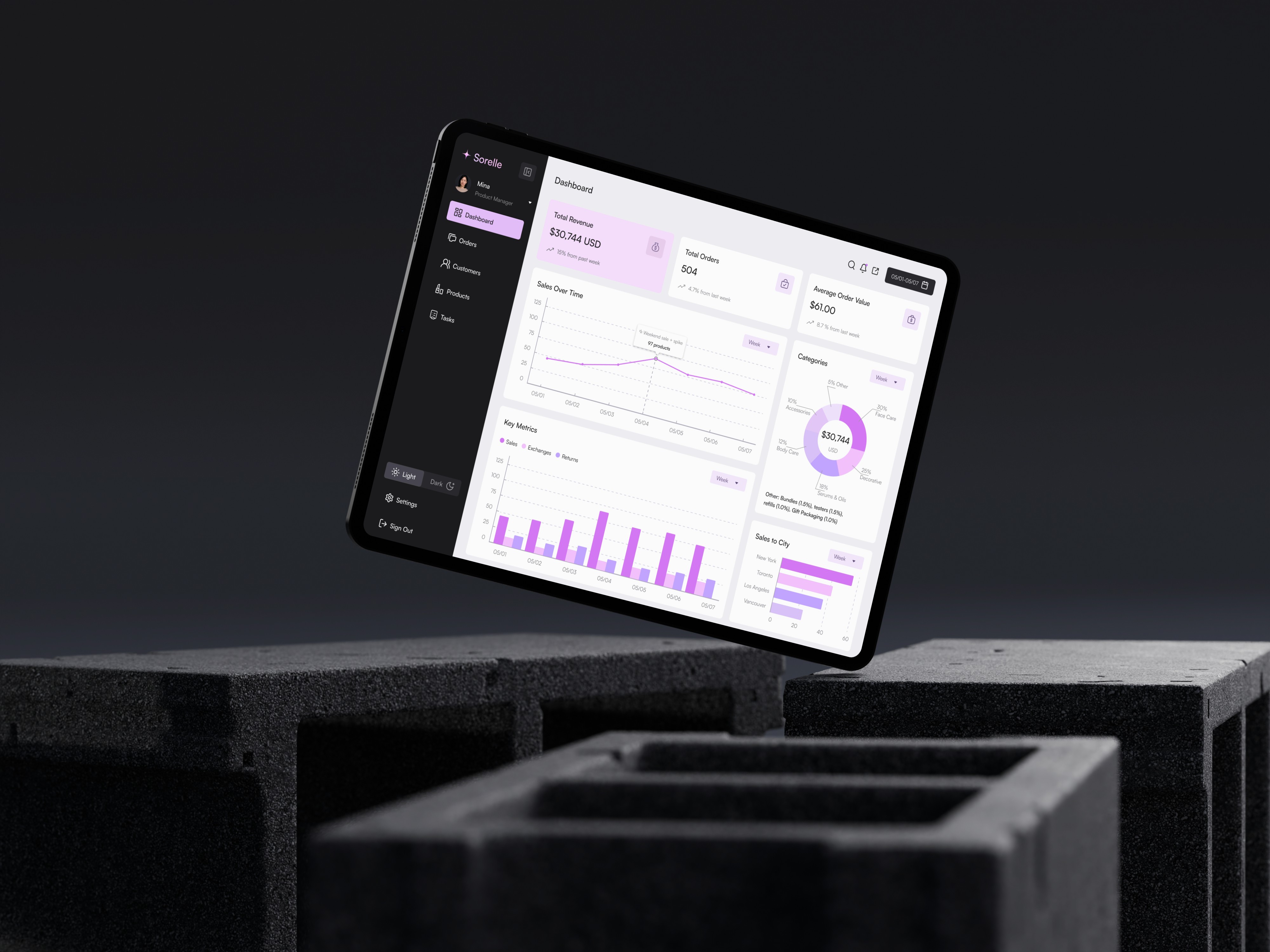 Ipad mockup admin panel