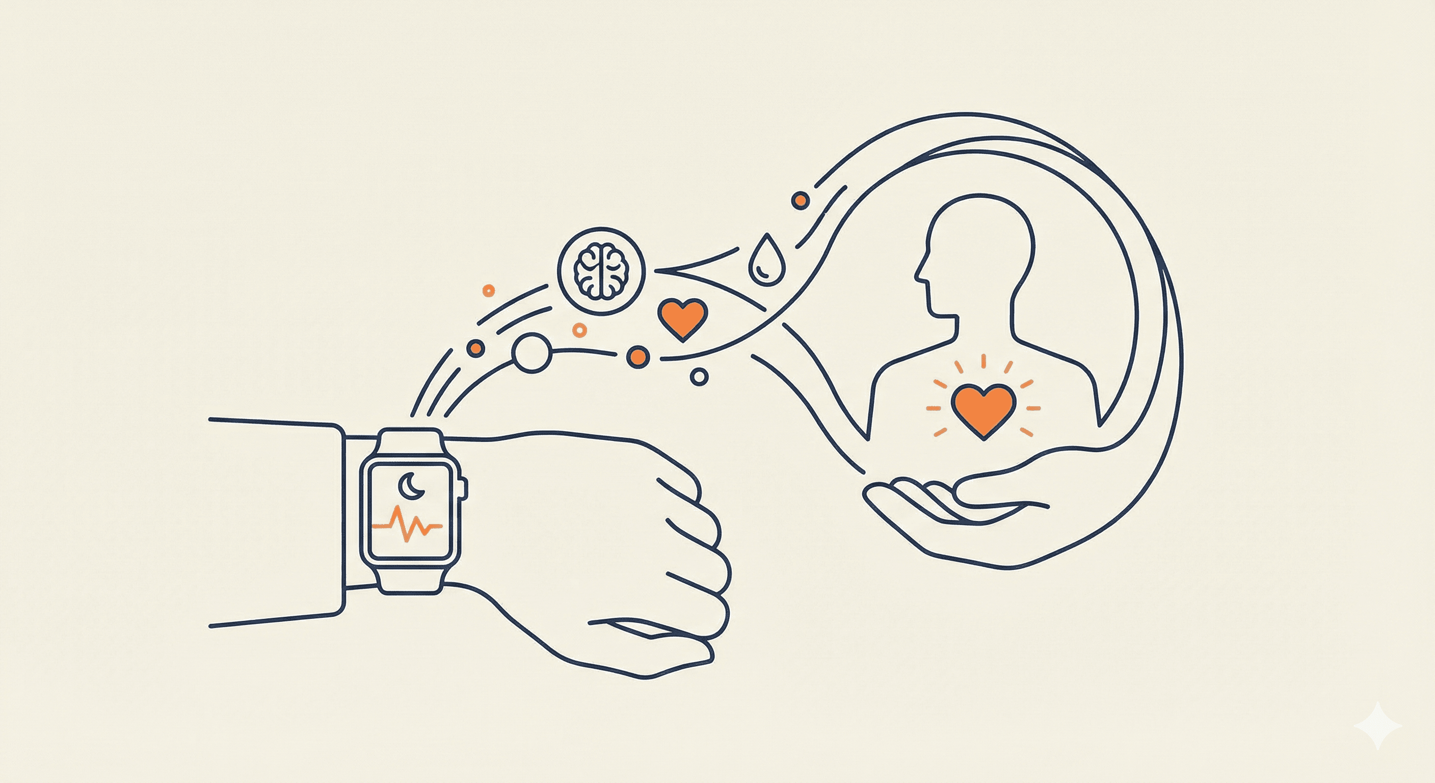 Top 5 Trends Shaping Digital Wellness in 2025