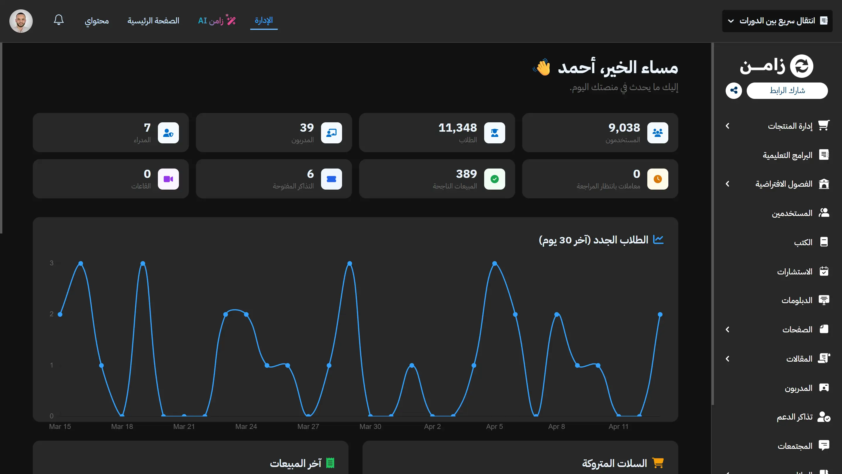 Kilo Web App Dashboard