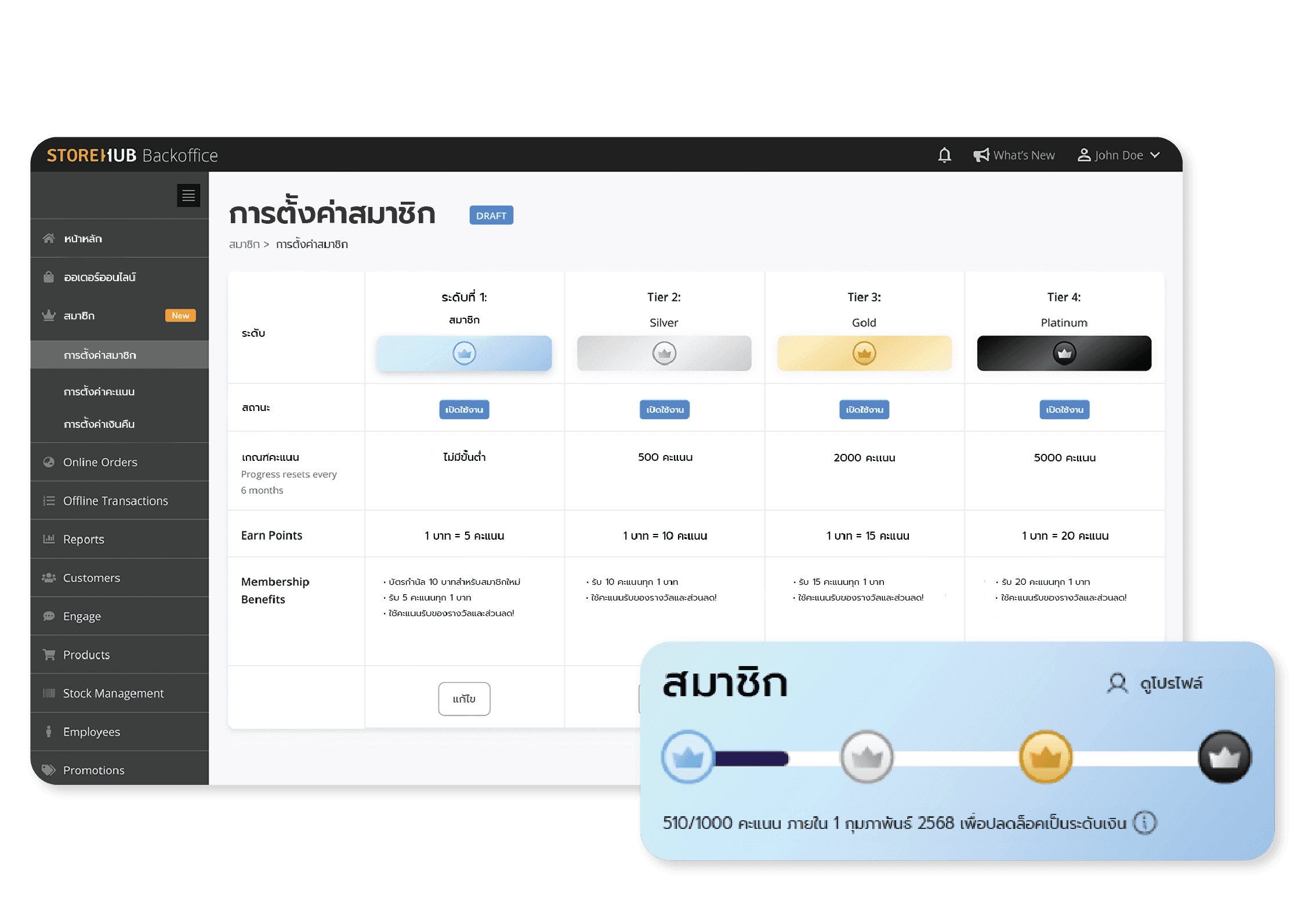 StoreHub BackOffice membership settings showing tiered programs with points thresholds and customer reward progression.