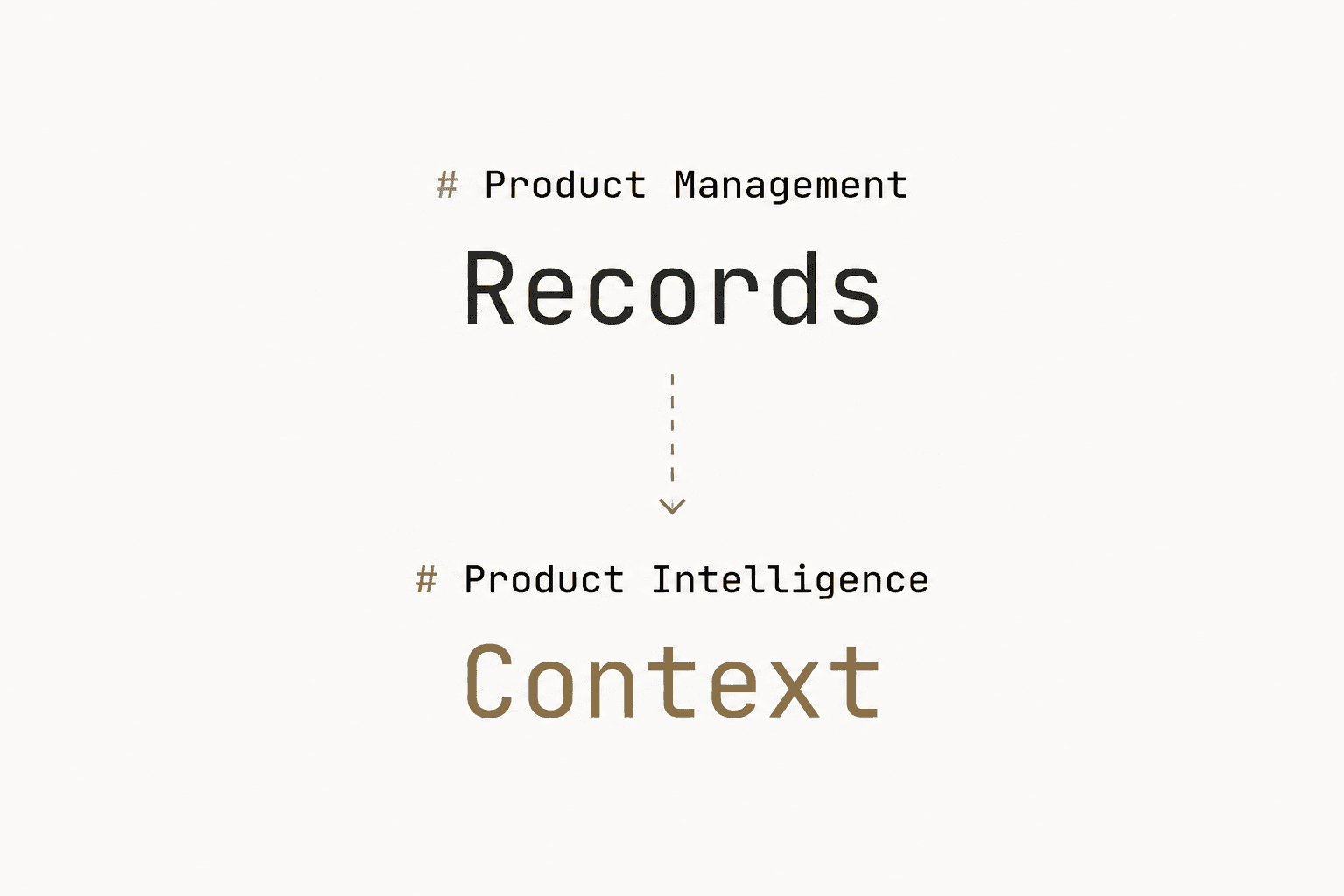 Discover the best B2B product management platform for small SaaS companies to build the right roadmap.
