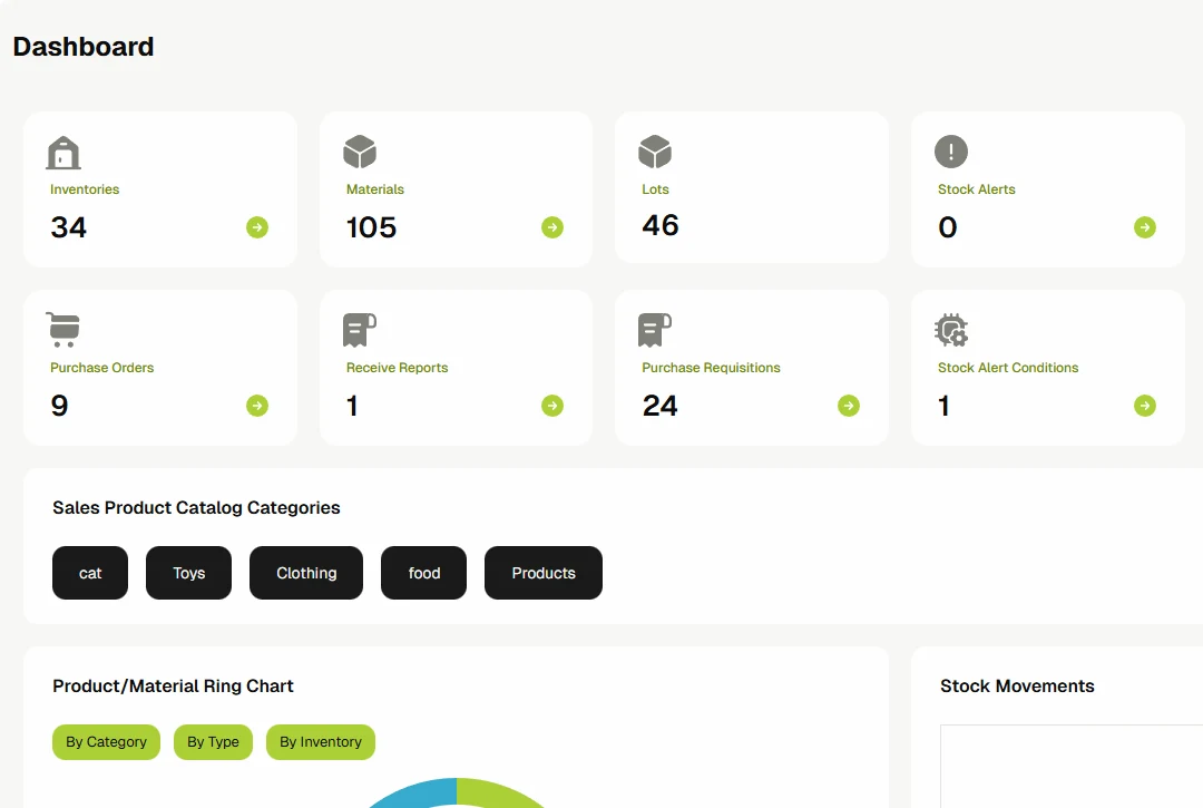 OneAvant Production dashboard displaying Artisanal Frozen Goods Store inventory list with product codes and names for tracking and workflow monitoring.