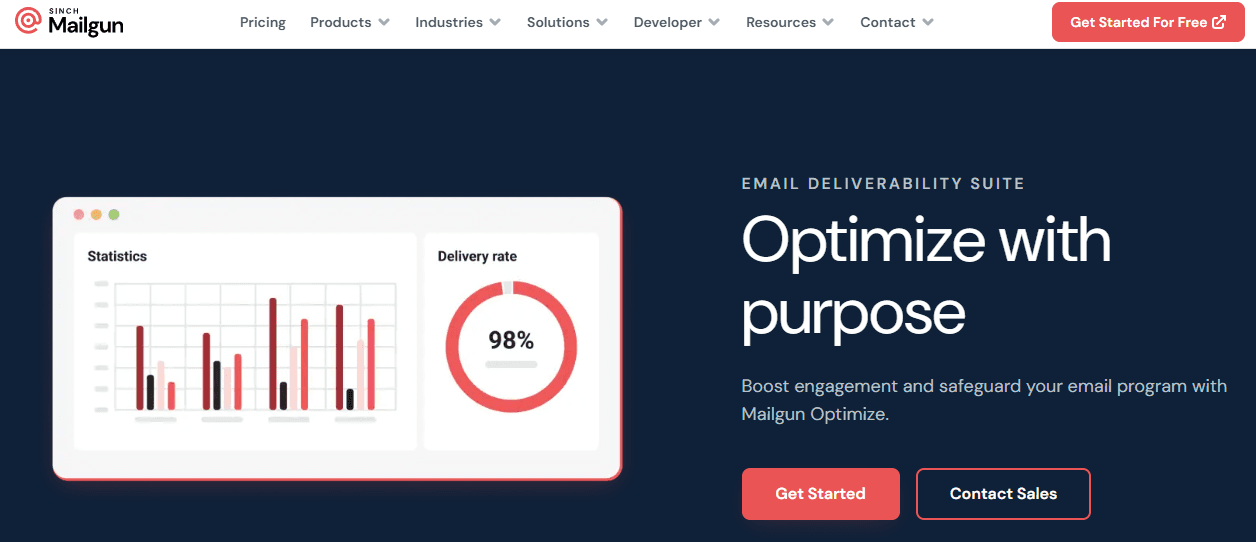 Tools - Email Deliverability Rate