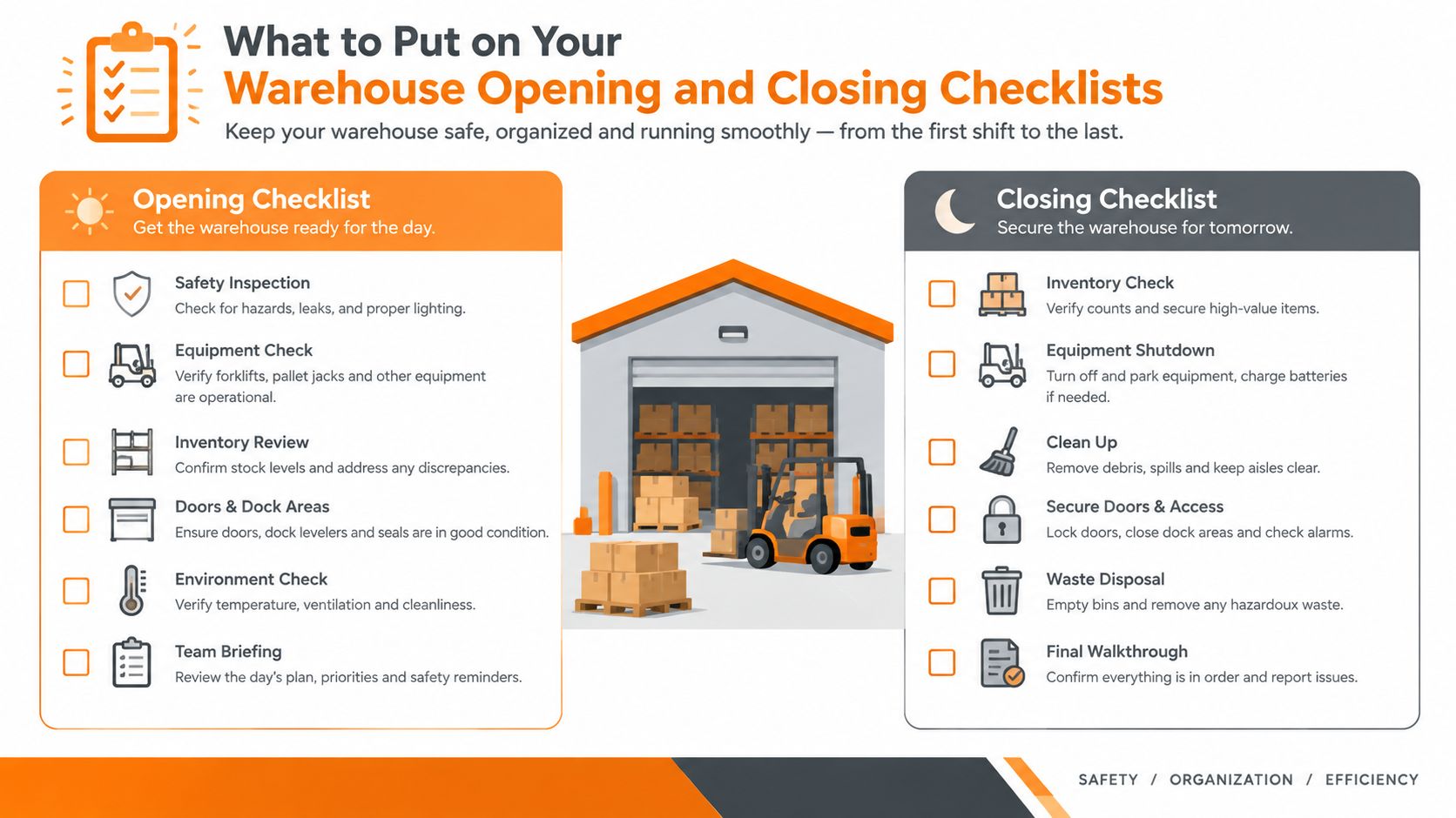 An infographic detailing essential safety and organizational tasks for daily warehouse opening and closing checklists.