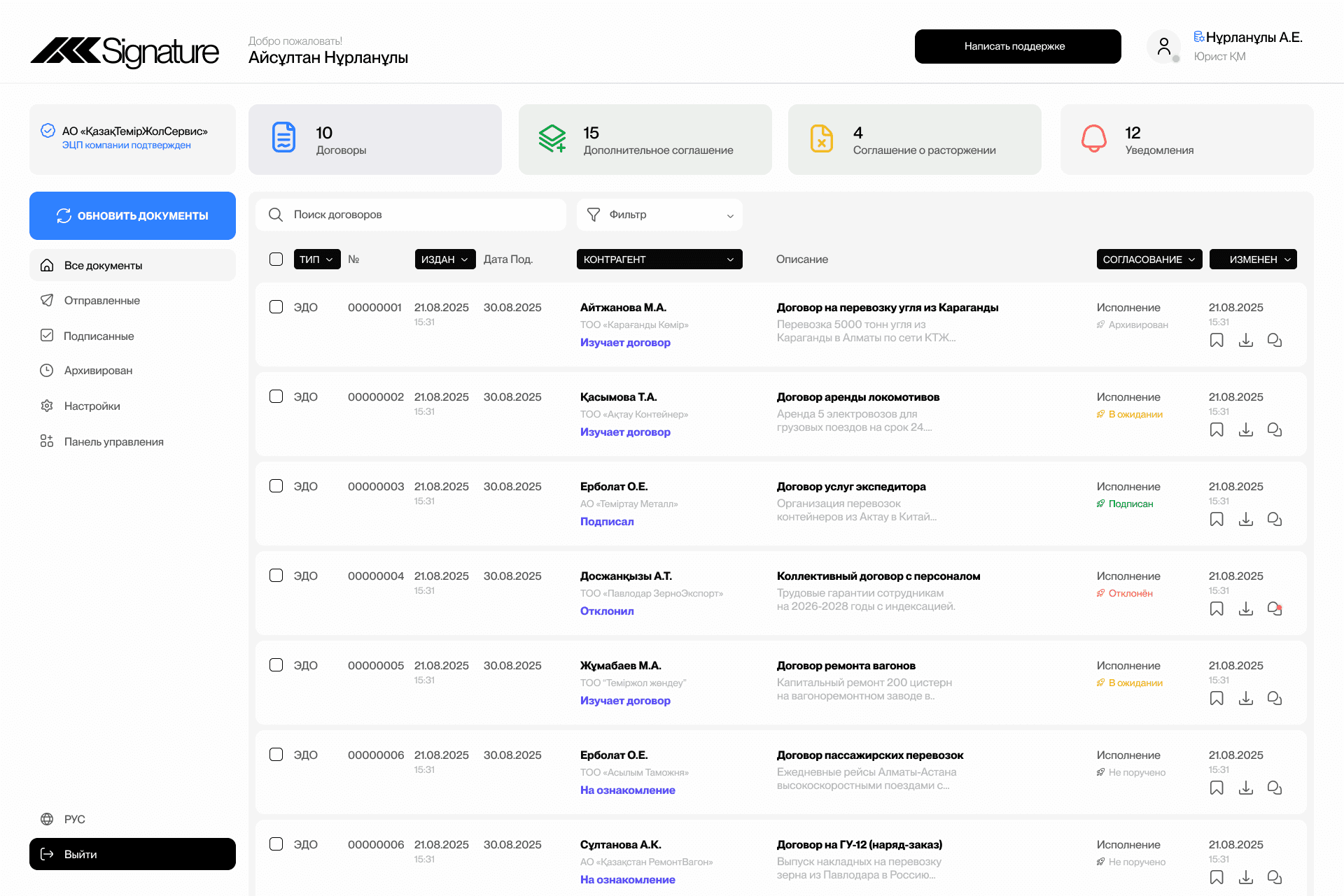 software dashboard image
