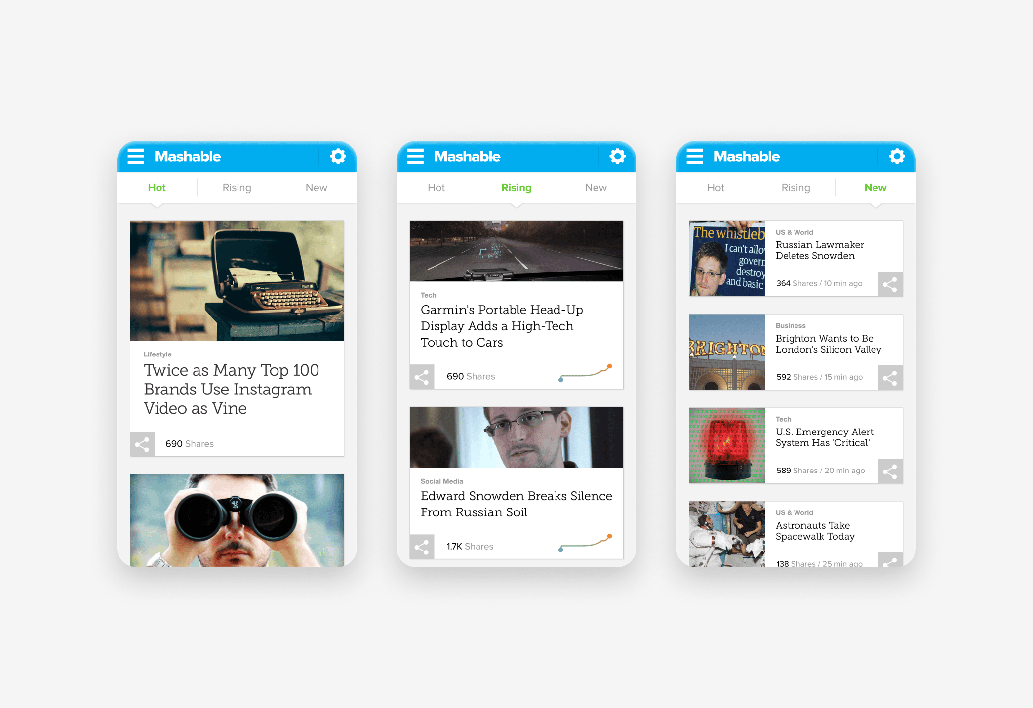 Mashable project artifact 4