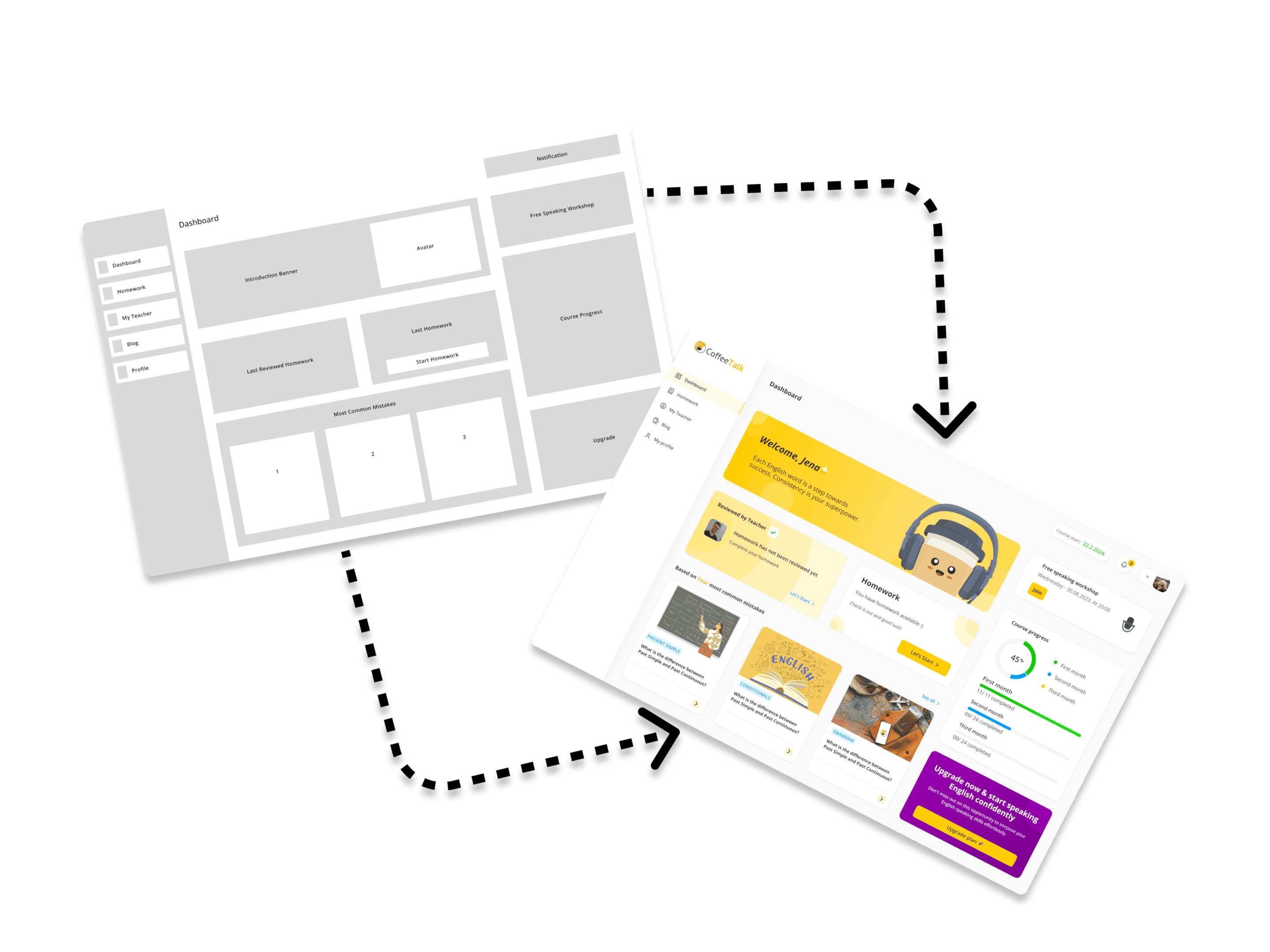 Two mockups