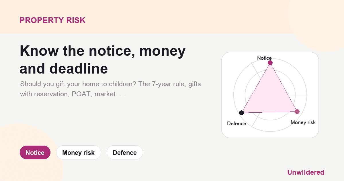 Explainer card for Gifting the home to your children: seven-year rule, gifts with reservation and POAT: Notice, Money risk, Defence.