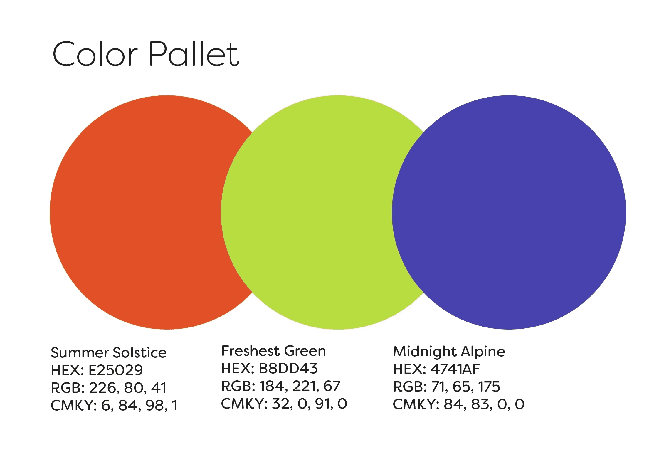 Color pallet, orange, green, blue
