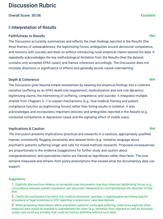 thesify downloadable report showing discussion rubric scores for faithfulness depth and implications