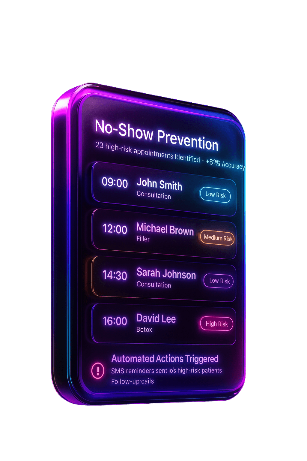 Revenue intelligence no show prevention