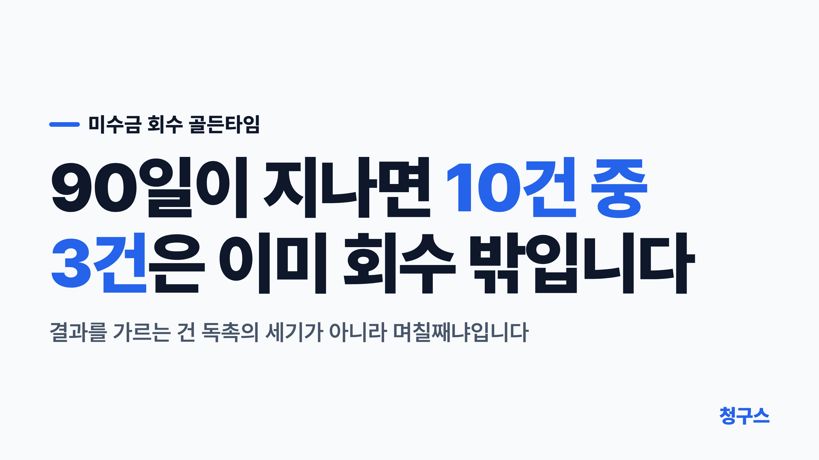 미수금 회수 가능성은 연체 1개월 88.7%에서 3개월 68.9%