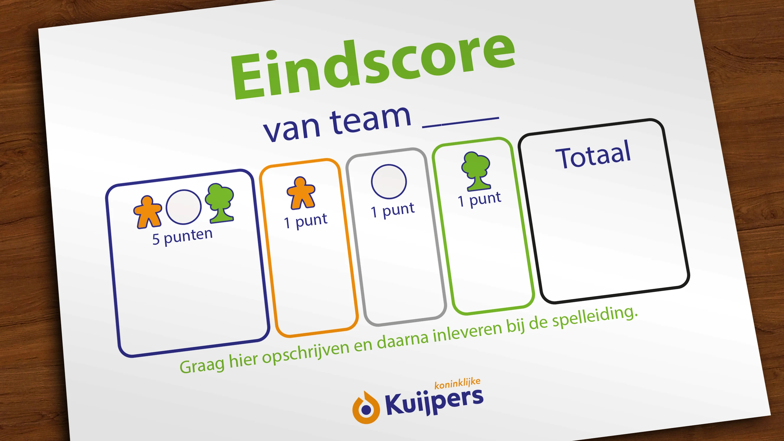 Onboarding Game eindscore