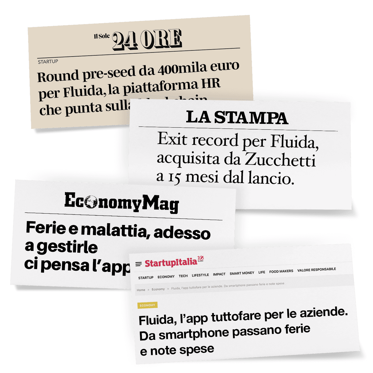 Cronologia dello sviluppo di Fluida dal 2018, evidenziando la crescita e l'acquisizione da parte del Gruppo Zucchetti