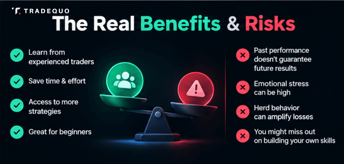 Benefits & Risks of Social Trading