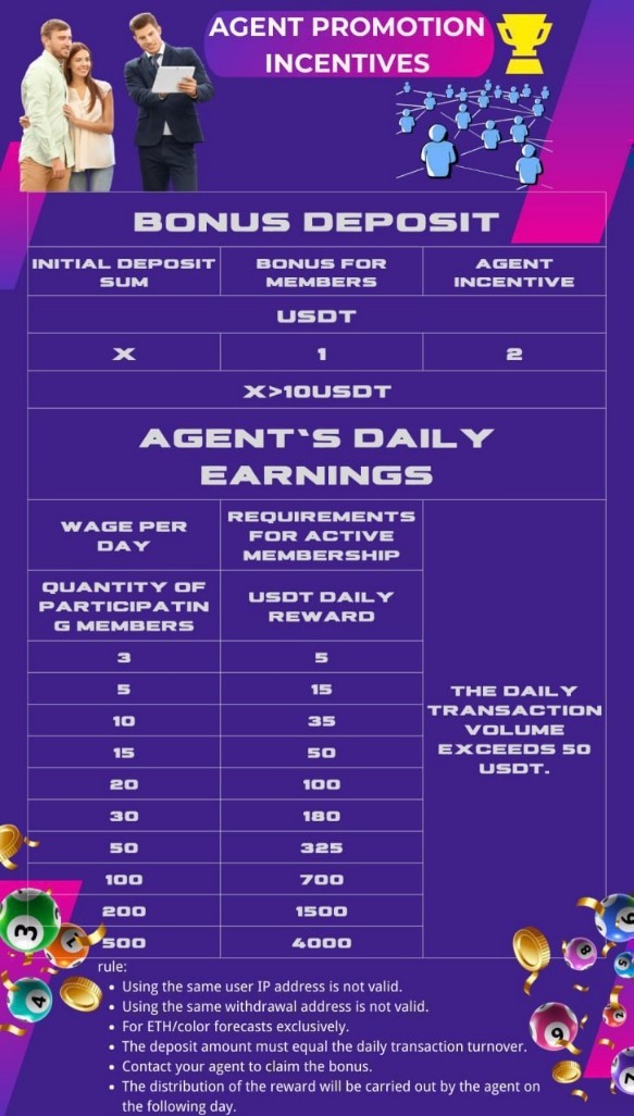 Deposit Bonus