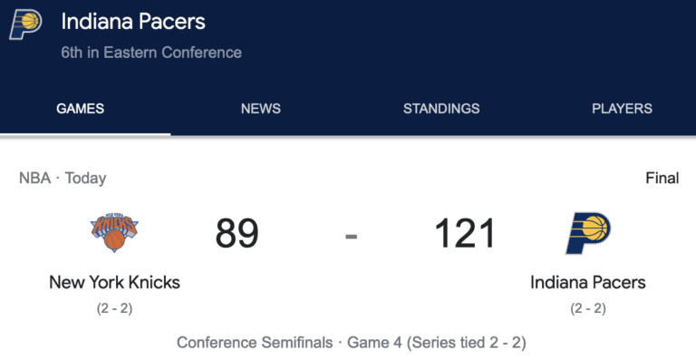 An image of the Pacers vs Knicks Game 4 score 2024