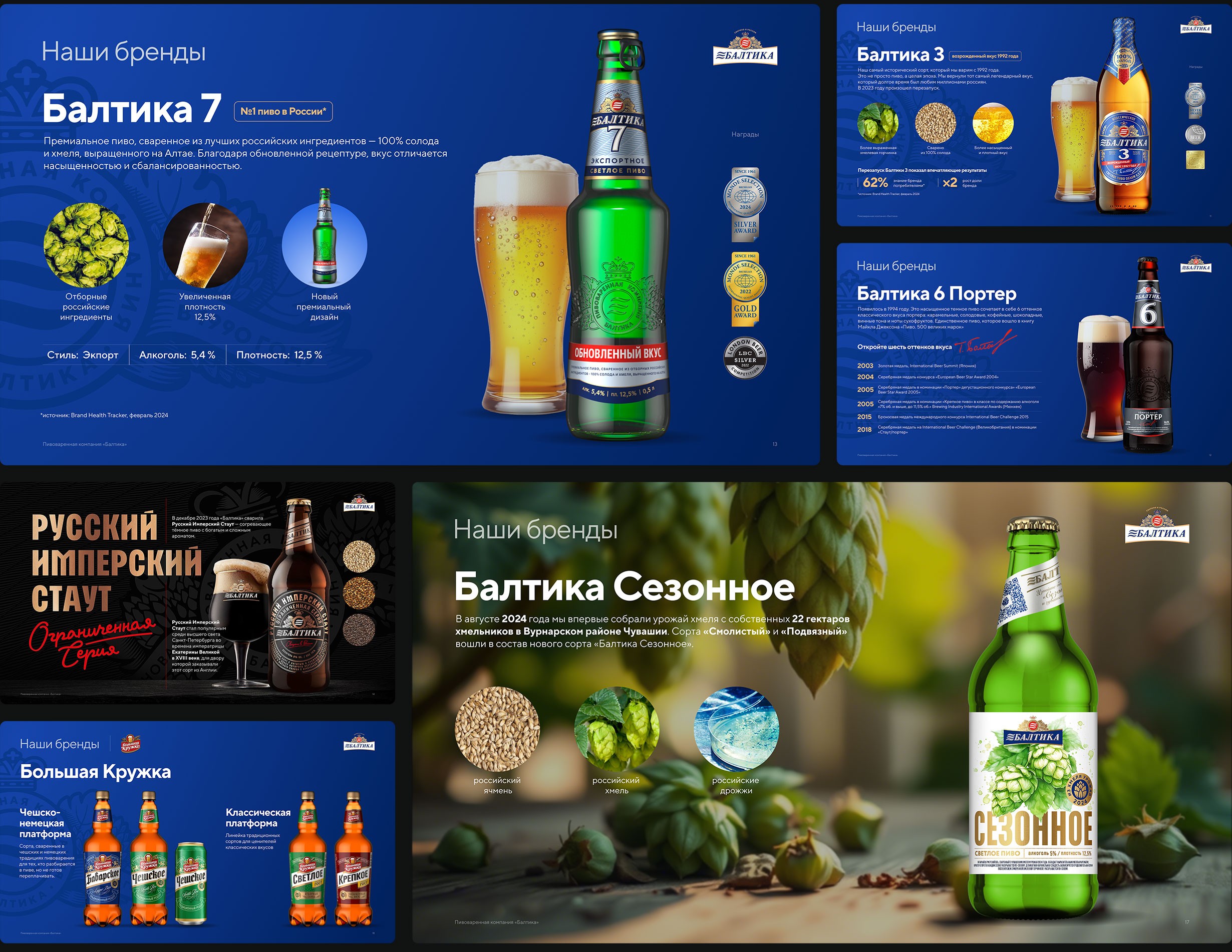 Дизайн презентации пивоваренной компании Балтика